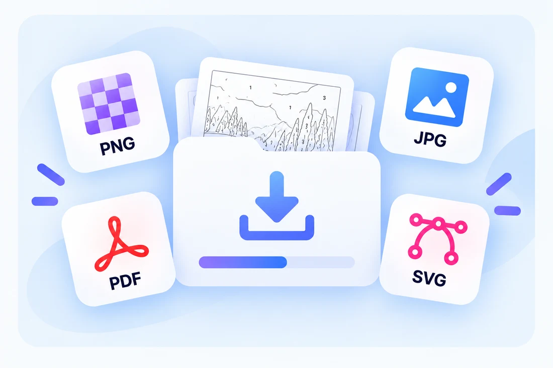 Multiple Export Formats